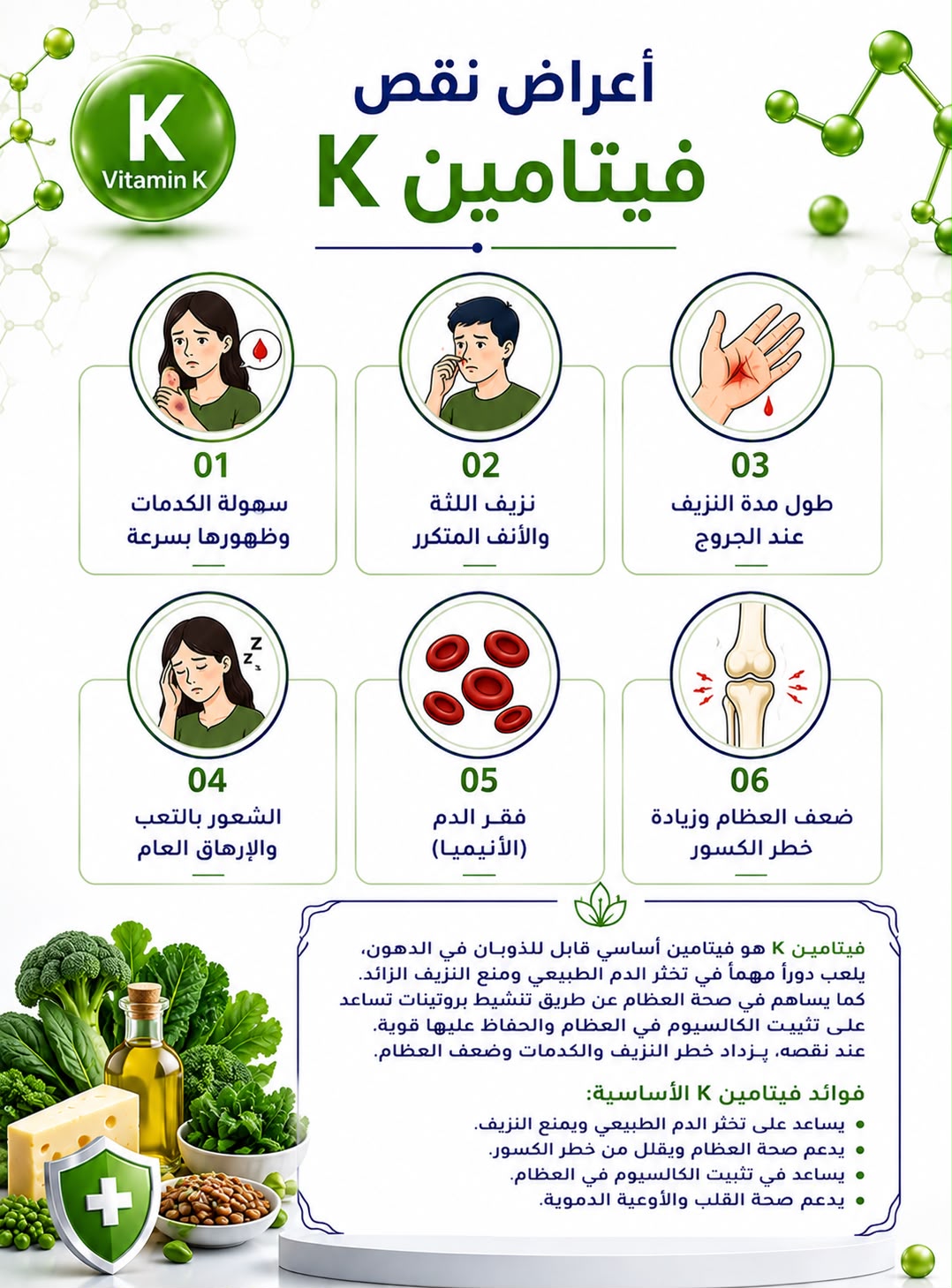 أعراض نقص فيتامين K